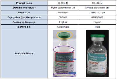 Table1_N2_2022_EN