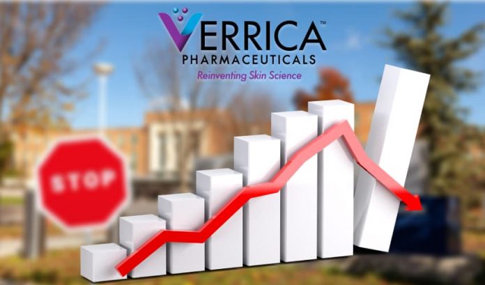 Verrica share down